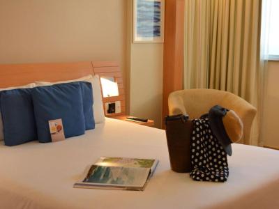Novotel Rio de Janeiro Barra da Tijuca 9 Novotel Rio de Janeiro Barra da Tijuca 9